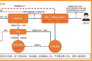 18新利体育官网在线登录截图4